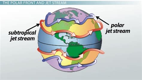 jet stream weather.